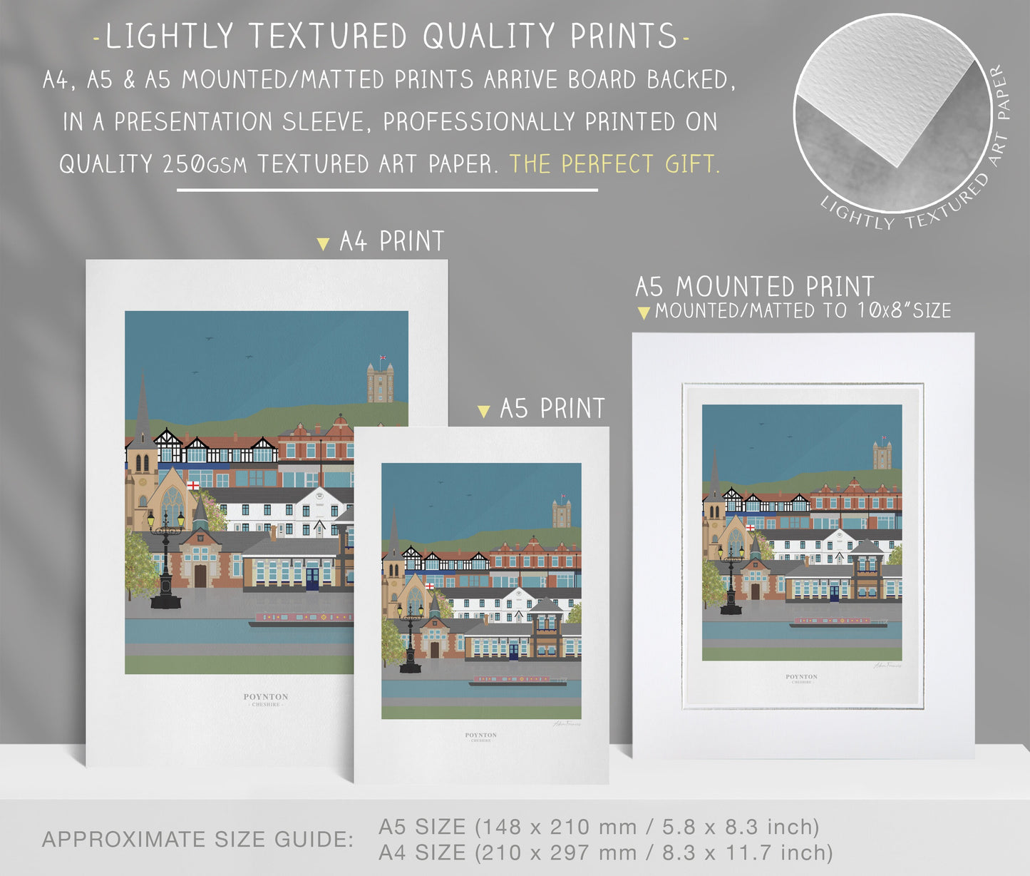 Poynton Art Print