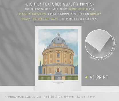 Radcliffe Camera, Oxford, Art Print